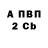 ГАШ гашик TheDeadShotOne